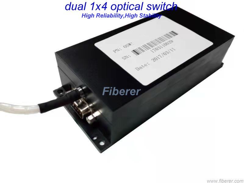 dual 1x4 optical switch module 
